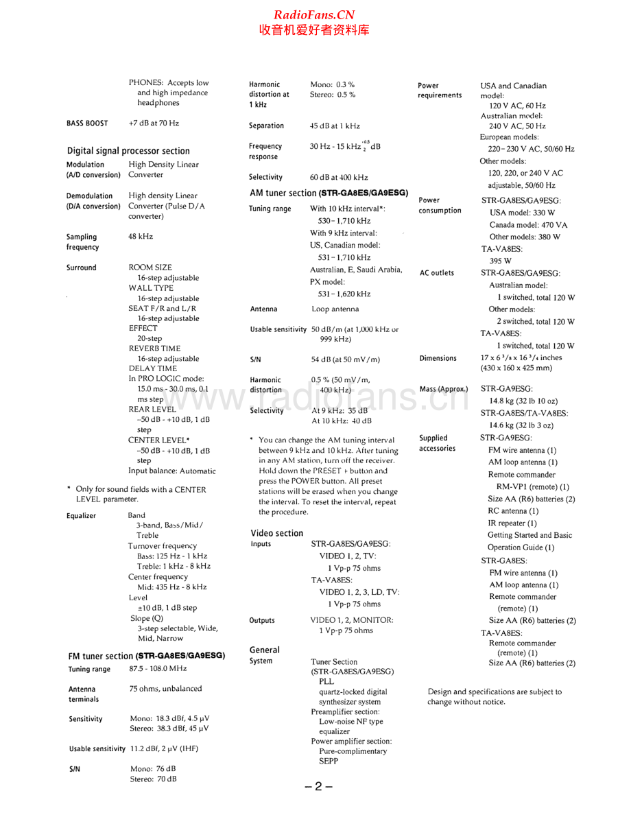 Sony-STRGA9ESG-rec-sm 维修电路原理图.pdf_第2页