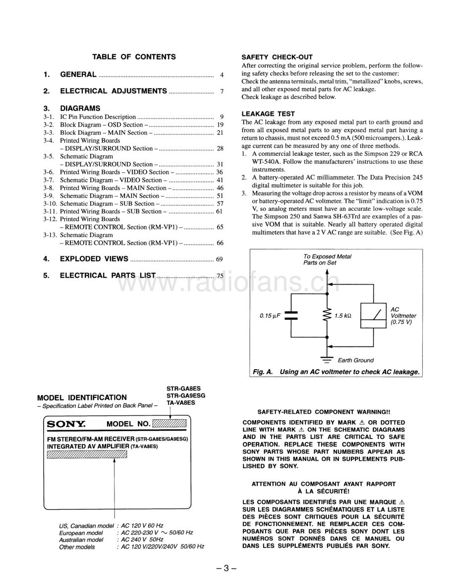 Sony-STRGA9ESG-rec-sm 维修电路原理图.pdf_第3页