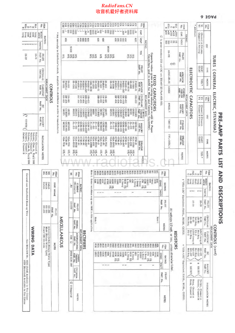 Pilot-SP210-rec-sch 维修电路原理图.pdf_第2页