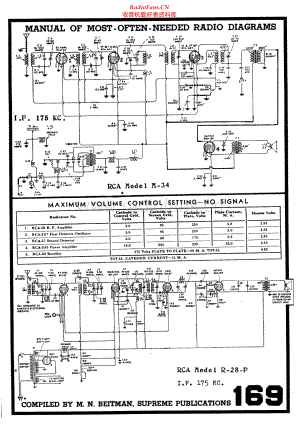RCA-M34-rec-sch 维修电路原理图.pdf