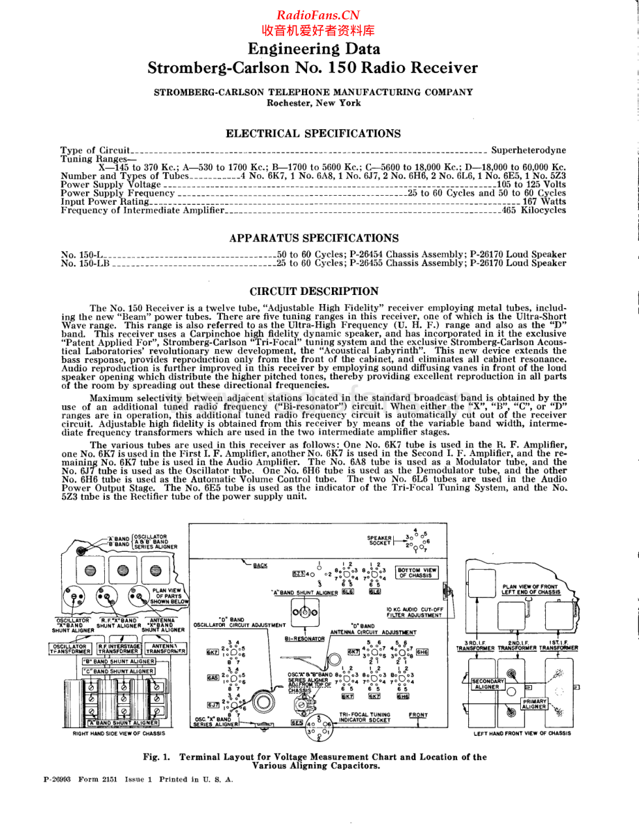 StrombergCarlson-150-rec-sm 维修电路原理图.pdf_第1页