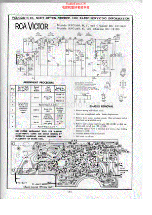 RCA-RFG25B-rec-sch 维修电路原理图.pdf