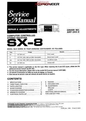 Pioneer-SX8-rec-sm 维修电路原理图.pdf