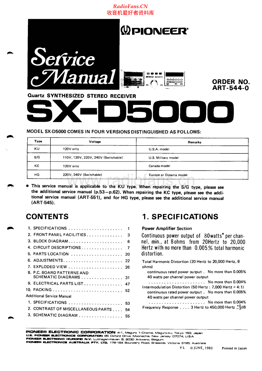 Pioneer-SXD5000-rec-sm 维修电路原理图.pdf_第1页