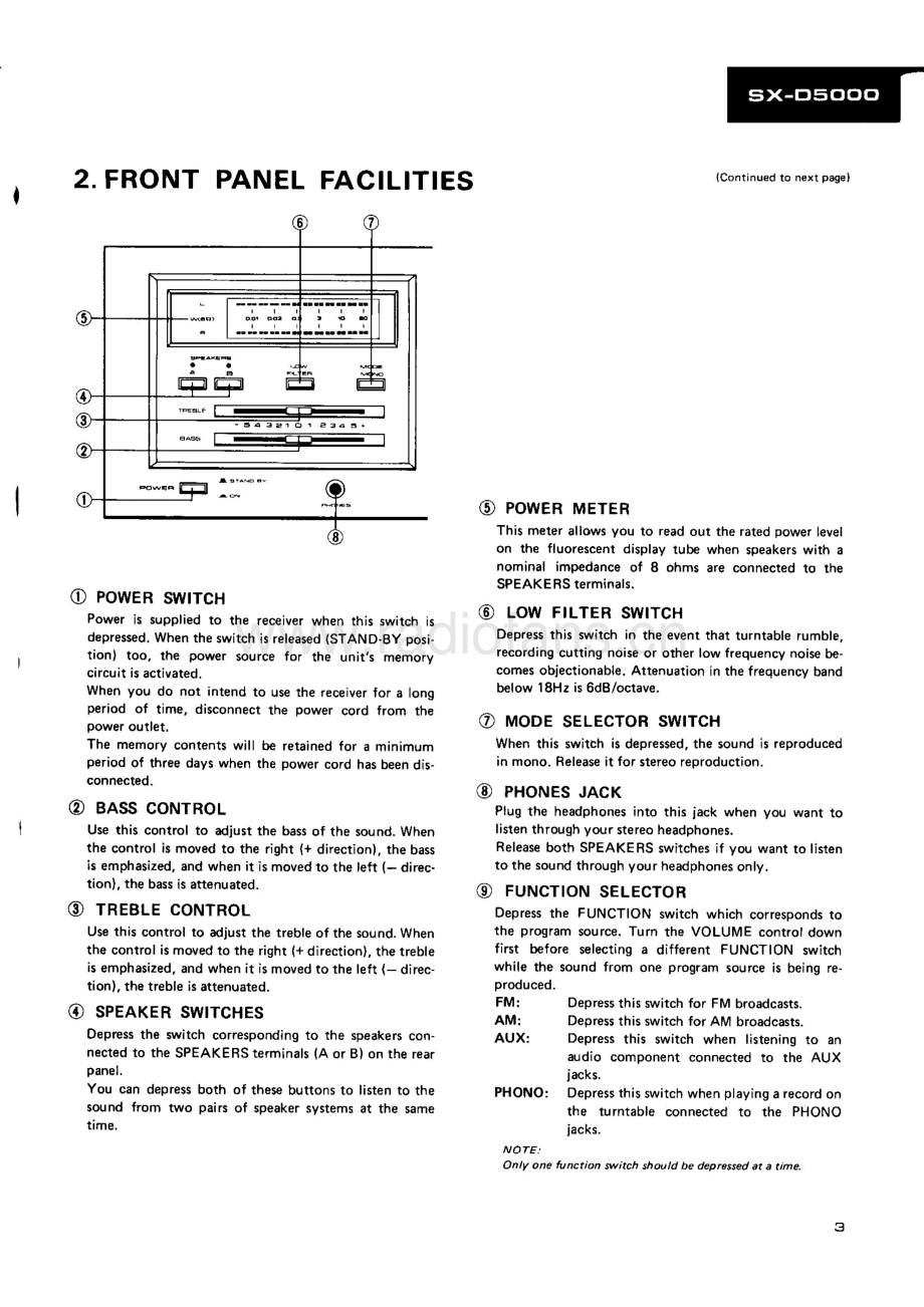 Pioneer-SXD5000-rec-sm 维修电路原理图.pdf_第3页