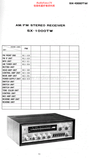 Pioneer-SX1000TW-rec-sch 维修电路原理图.pdf
