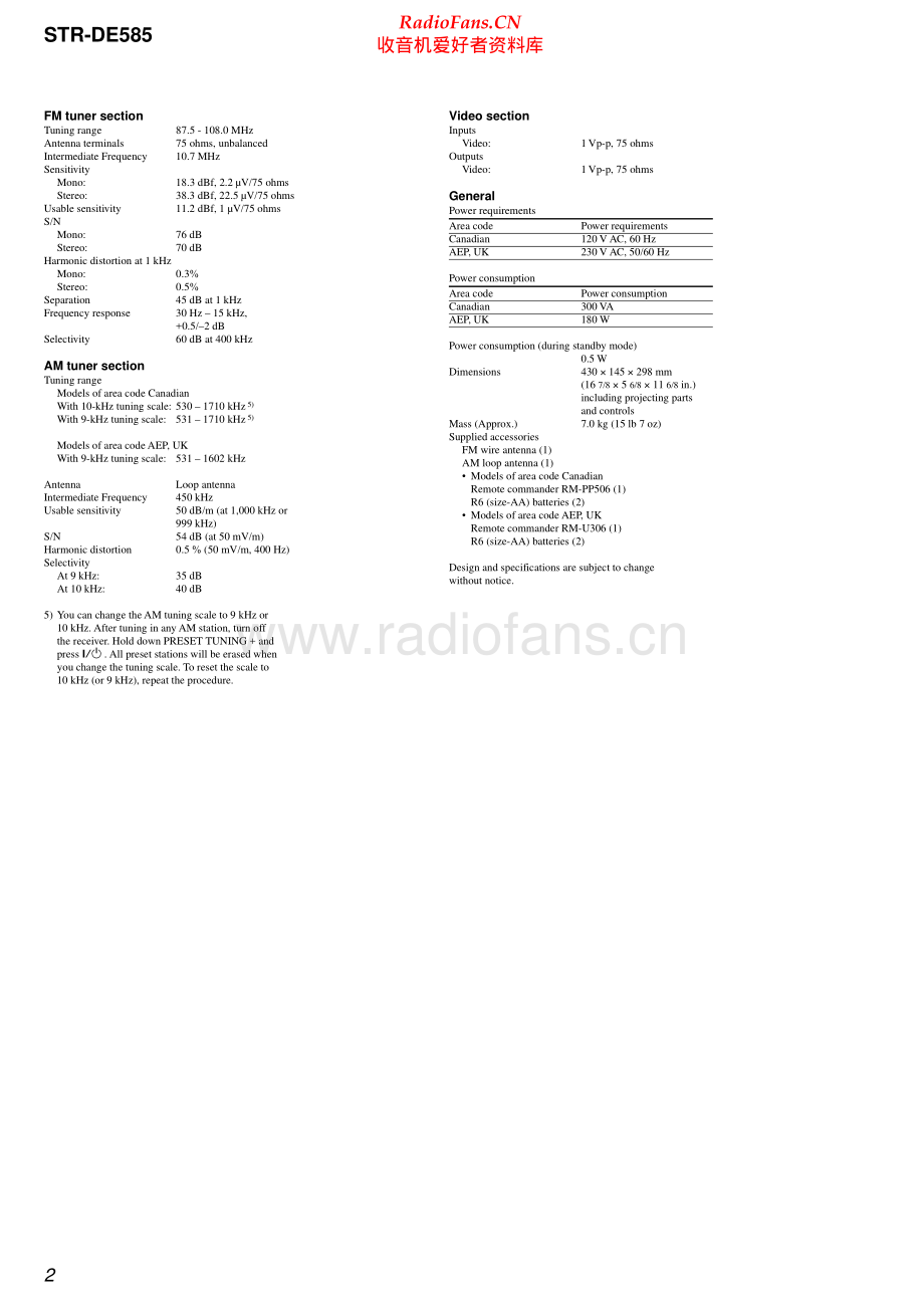 Sony-STRDE585-rec-sm 维修电路原理图.pdf_第2页