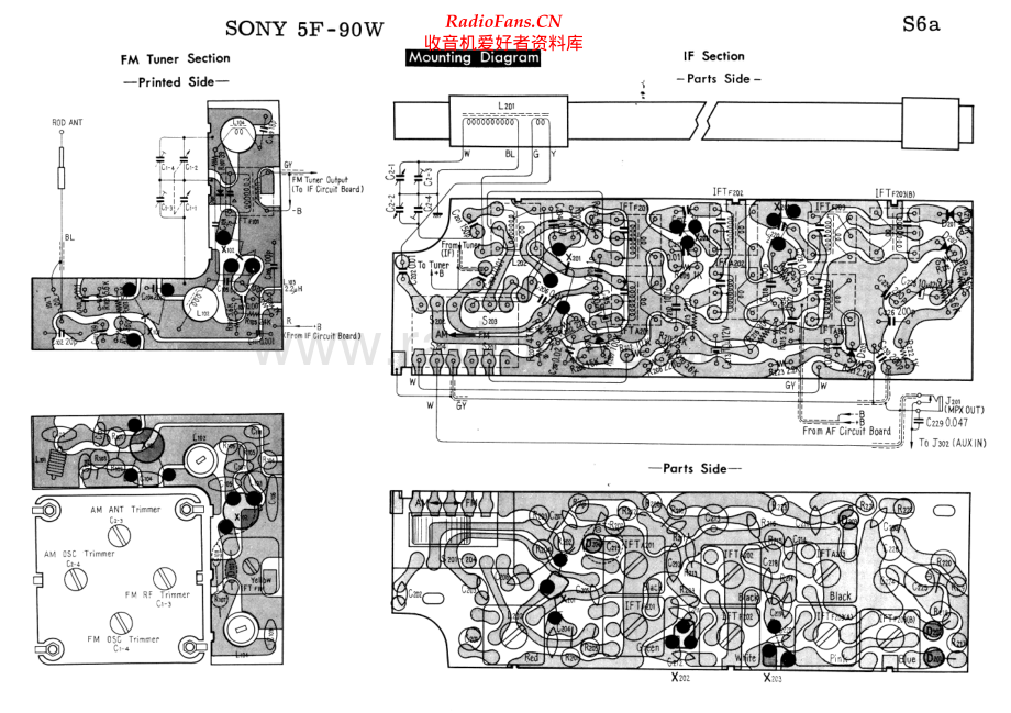 Sony-5F90W-rec-sm 维修电路原理图.pdf_第2页