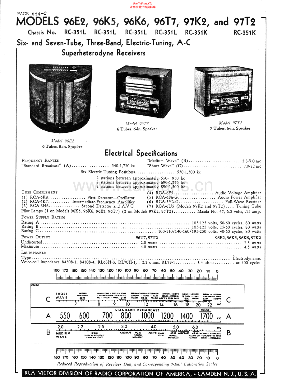 RCA-96K5-rec-sm 维修电路原理图.pdf_第1页