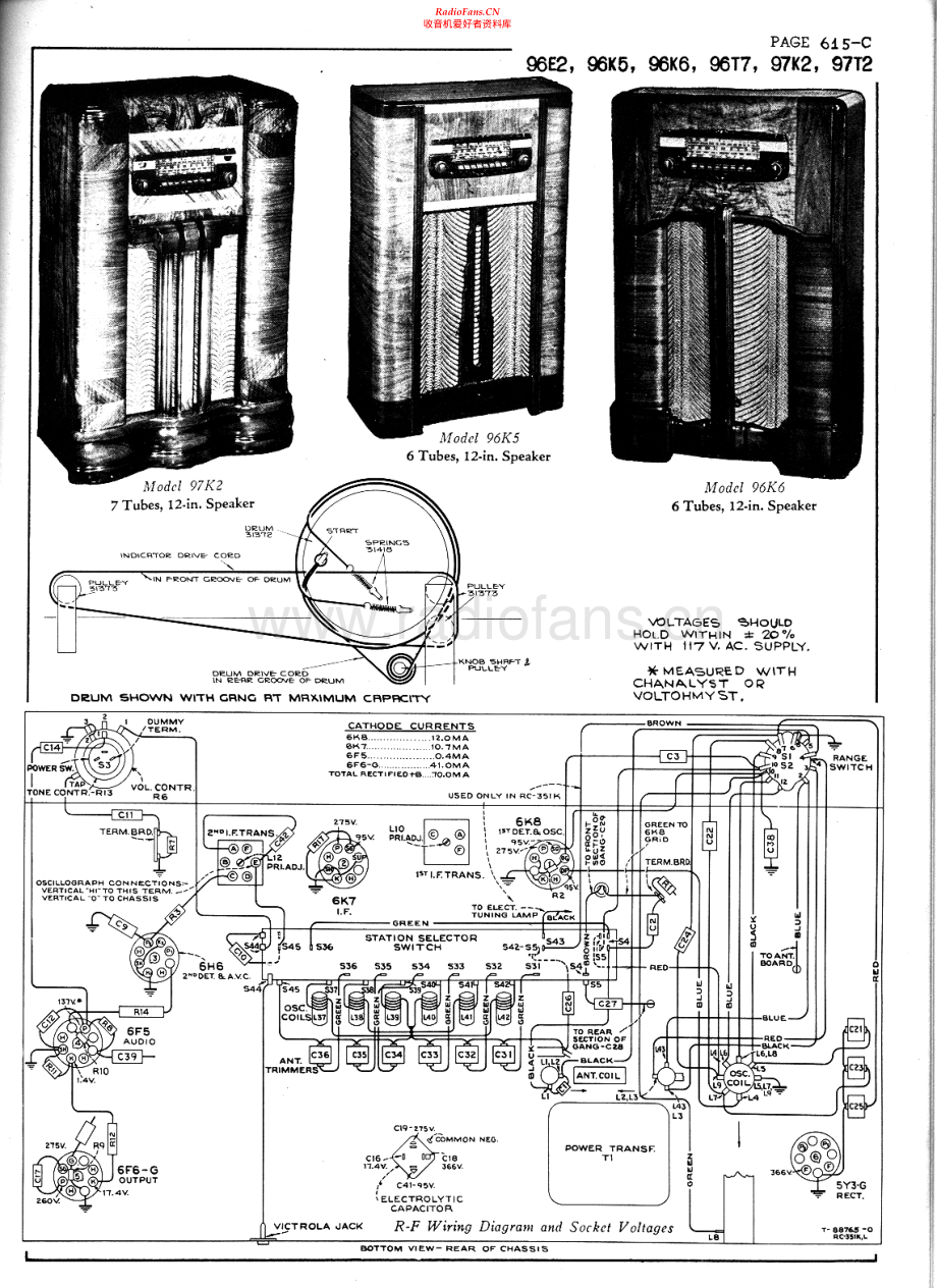 RCA-96K5-rec-sm 维修电路原理图.pdf_第2页