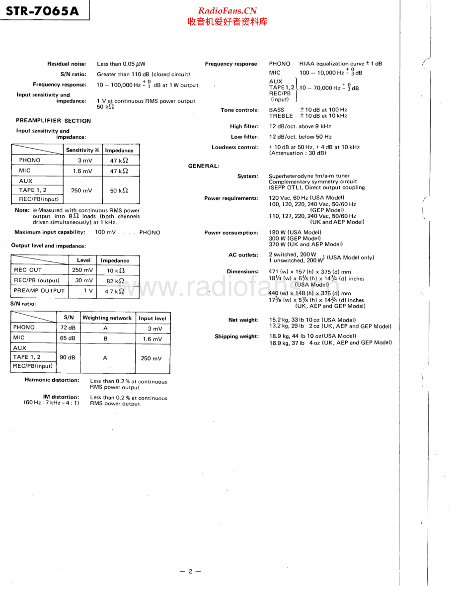 Sony-STR7065A-rec-sm 维修电路原理图.pdf_第2页