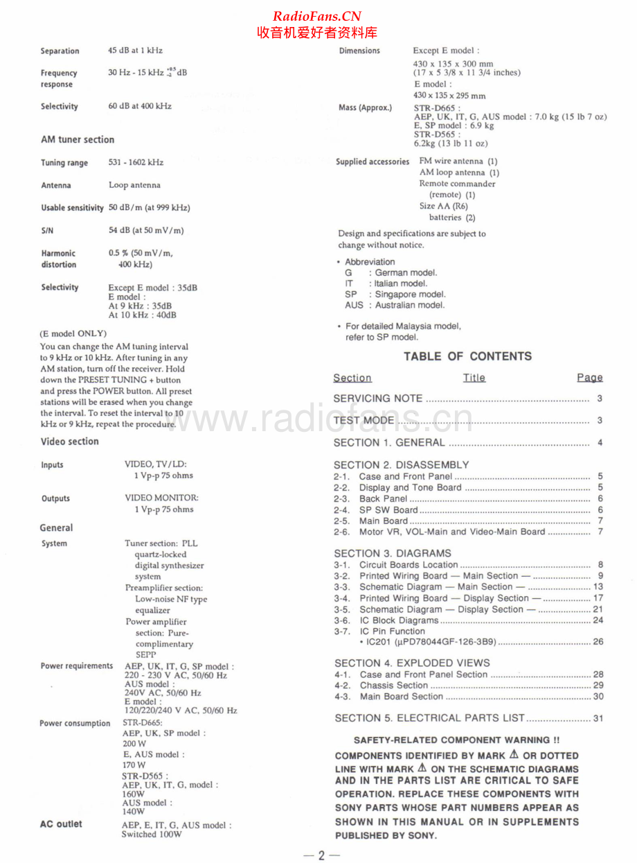 Sony-STRD565-rec-sm 维修电路原理图.pdf_第2页