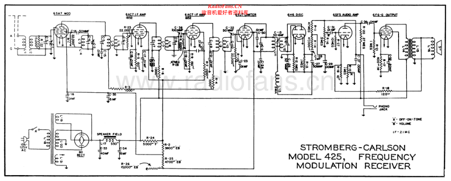 StrombergCarlson-425-rec-sch 维修电路原理图.pdf_第1页