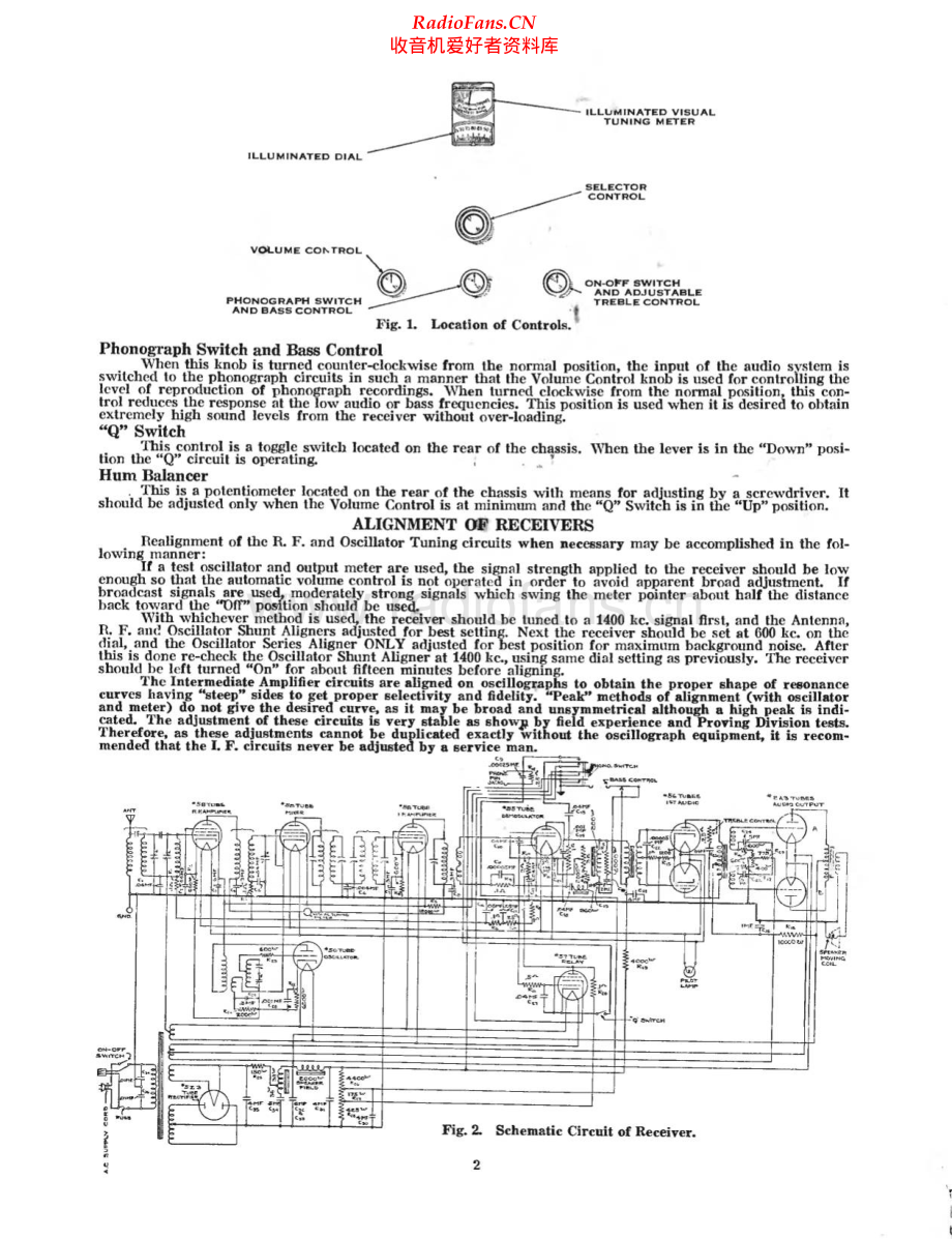 StrombergCarlson-48-rec-sm 维修电路原理图.pdf_第2页