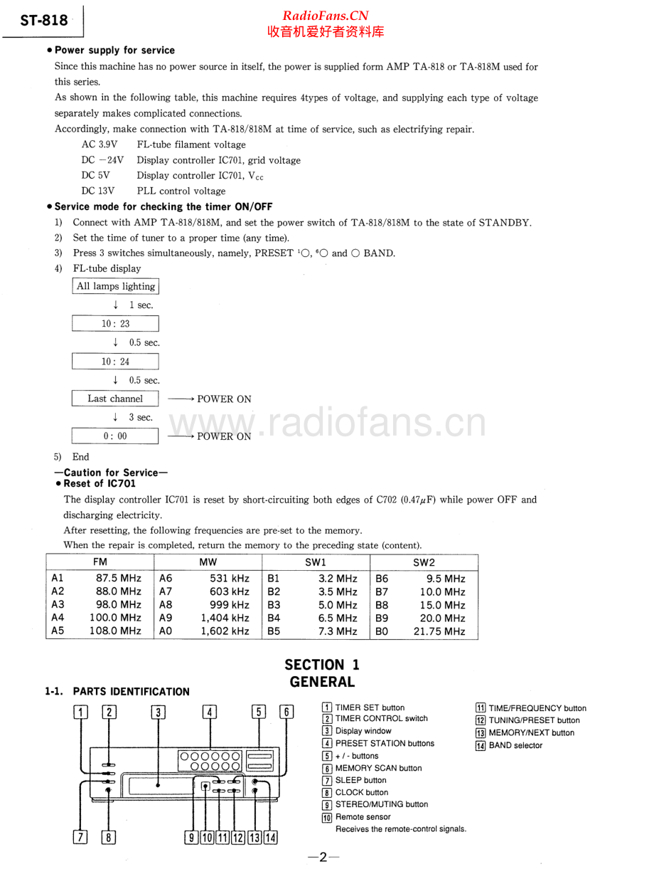 Sony-ST818-tun-sm 维修电路原理图.pdf_第2页