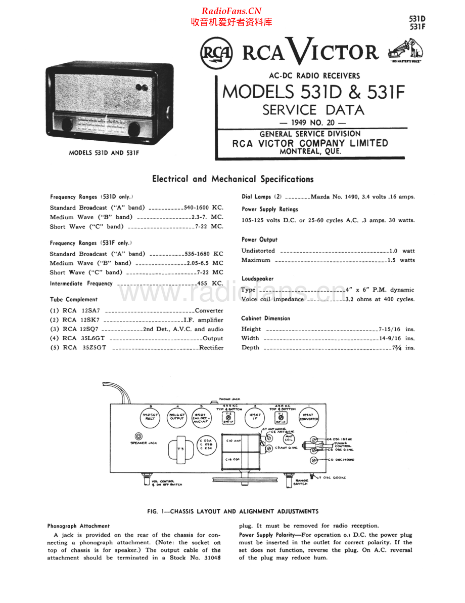 RCA-531D-rec-sm 维修电路原理图.pdf_第1页