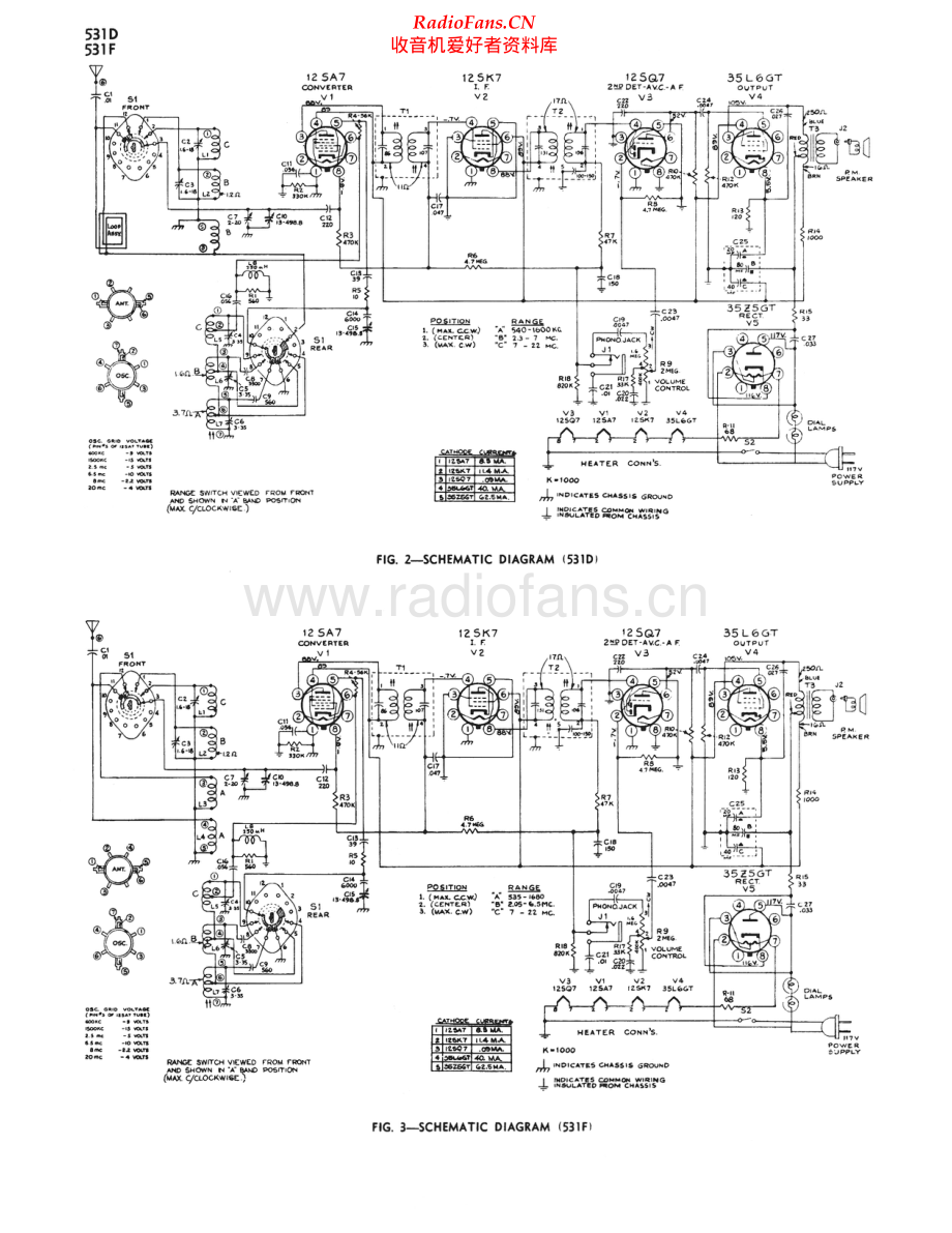 RCA-531D-rec-sm 维修电路原理图.pdf_第2页