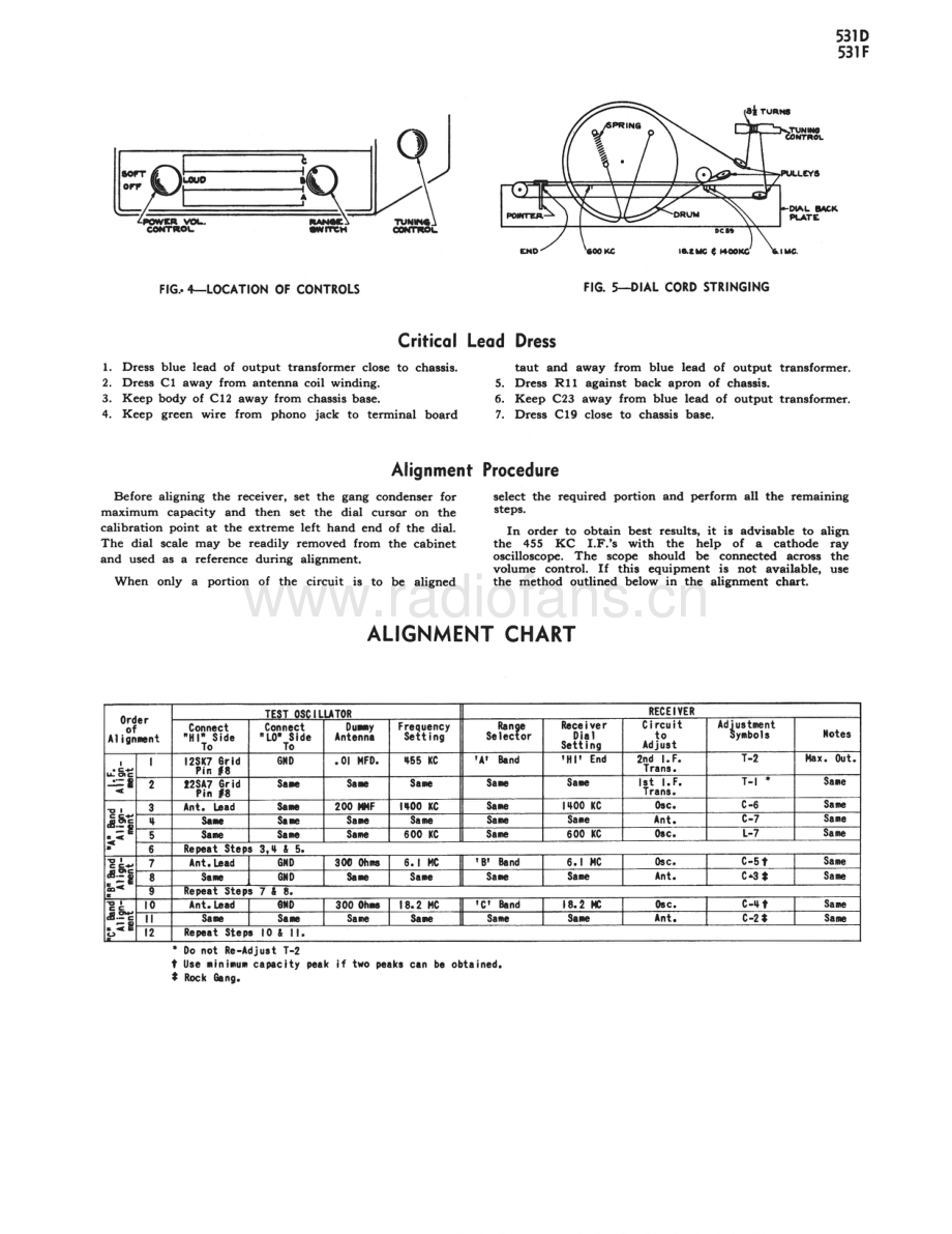 RCA-531D-rec-sm 维修电路原理图.pdf_第3页