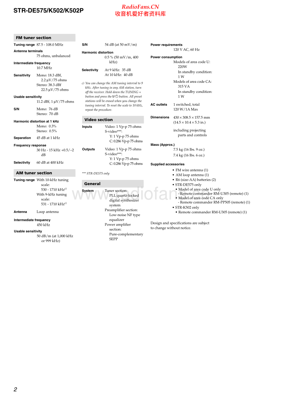 Sony-STRK502P-rec-sm 维修电路原理图.pdf_第2页