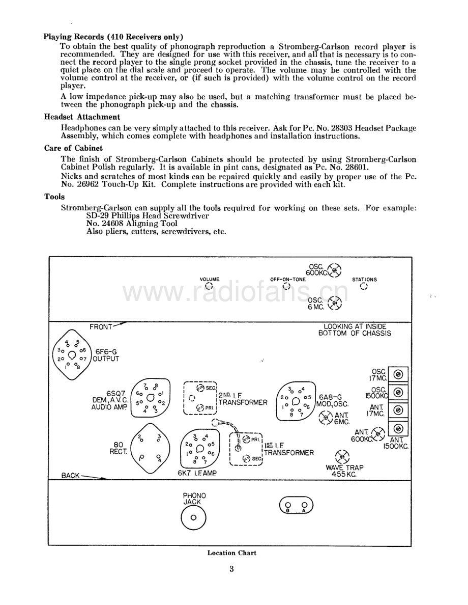 StrombergCarlson-410-rec-sm 维修电路原理图.pdf_第3页