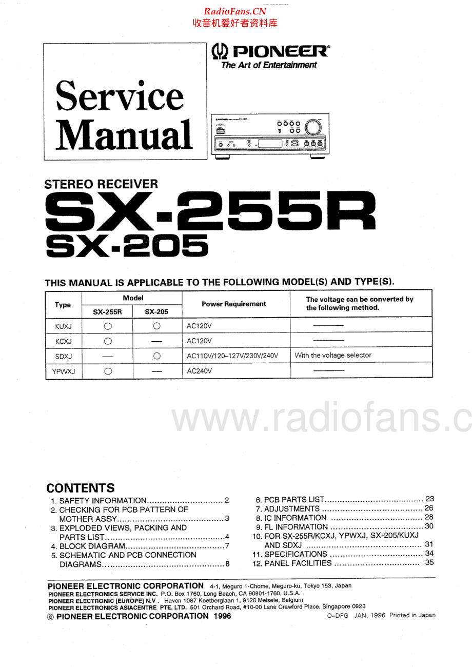 Pioneer-SX255R-rec-sm 维修电路原理图.pdf_第1页