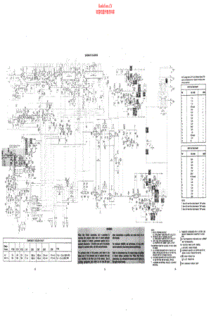 Philips-AH7851-rec-sm 维修电路原理图.pdf