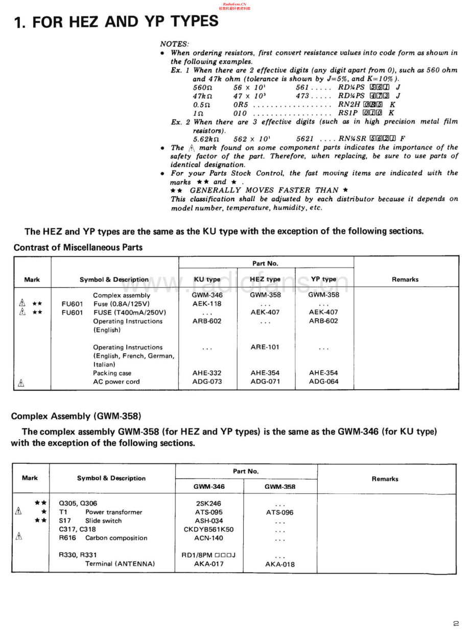 Pioneer-TX950-tun-asm 维修电路原理图.pdf_第2页