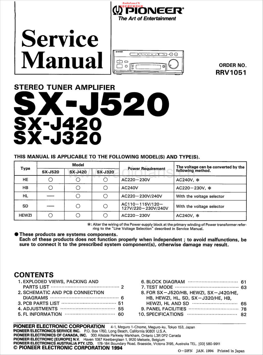 Pioneer-SXJ420-rec-sm 维修电路原理图.pdf_第1页