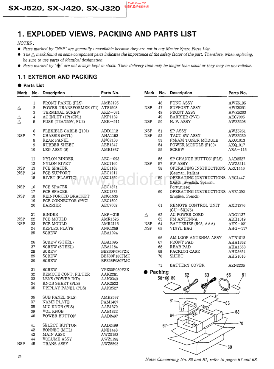 Pioneer-SXJ420-rec-sm 维修电路原理图.pdf_第2页