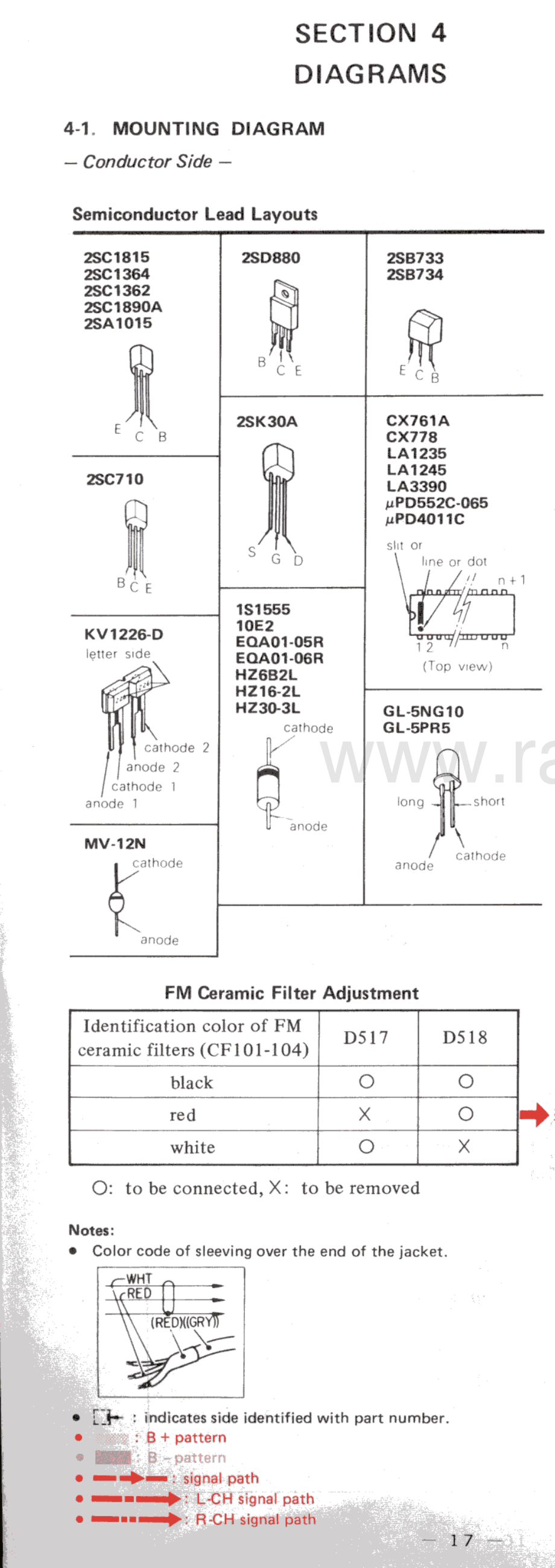 Sony-STJX4L-tun-sm 维修电路原理图.pdf_第3页