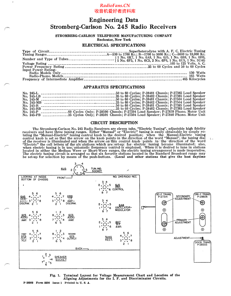 StrombergCarlson-245-rec-sm 维修电路原理图.pdf_第1页