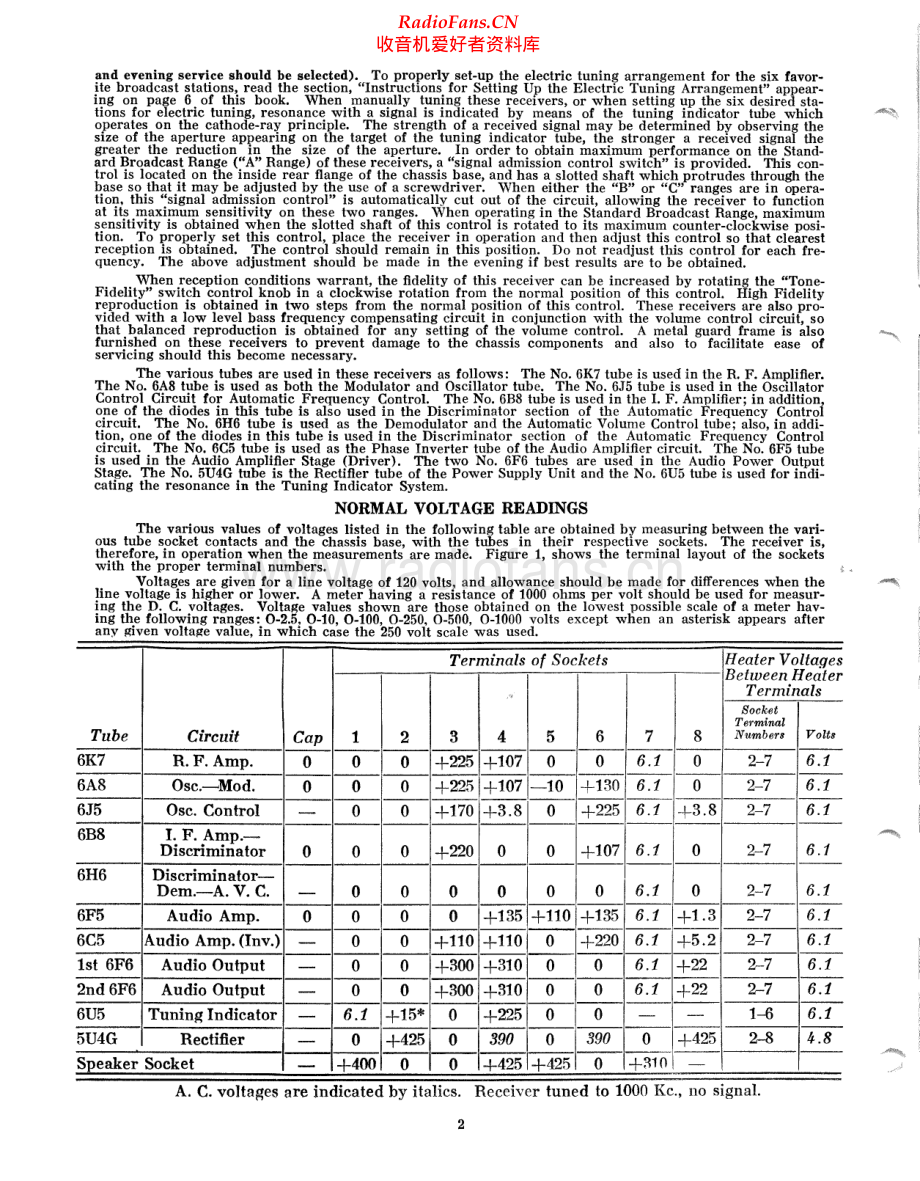 StrombergCarlson-245-rec-sm 维修电路原理图.pdf_第2页