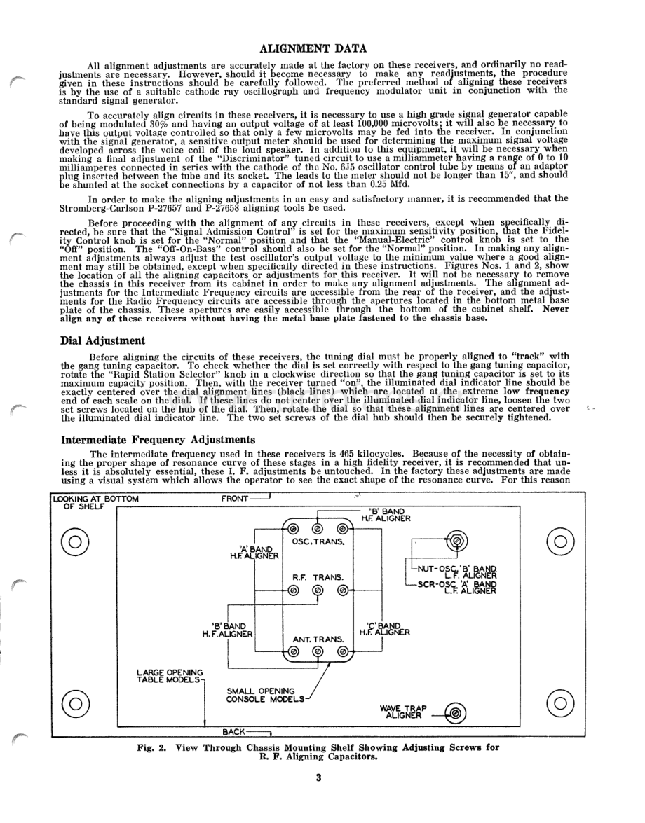 StrombergCarlson-245-rec-sm 维修电路原理图.pdf_第3页