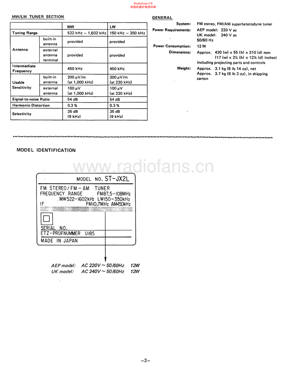 Sony-STJX2L-tun-sm 维修电路原理图.pdf_第2页