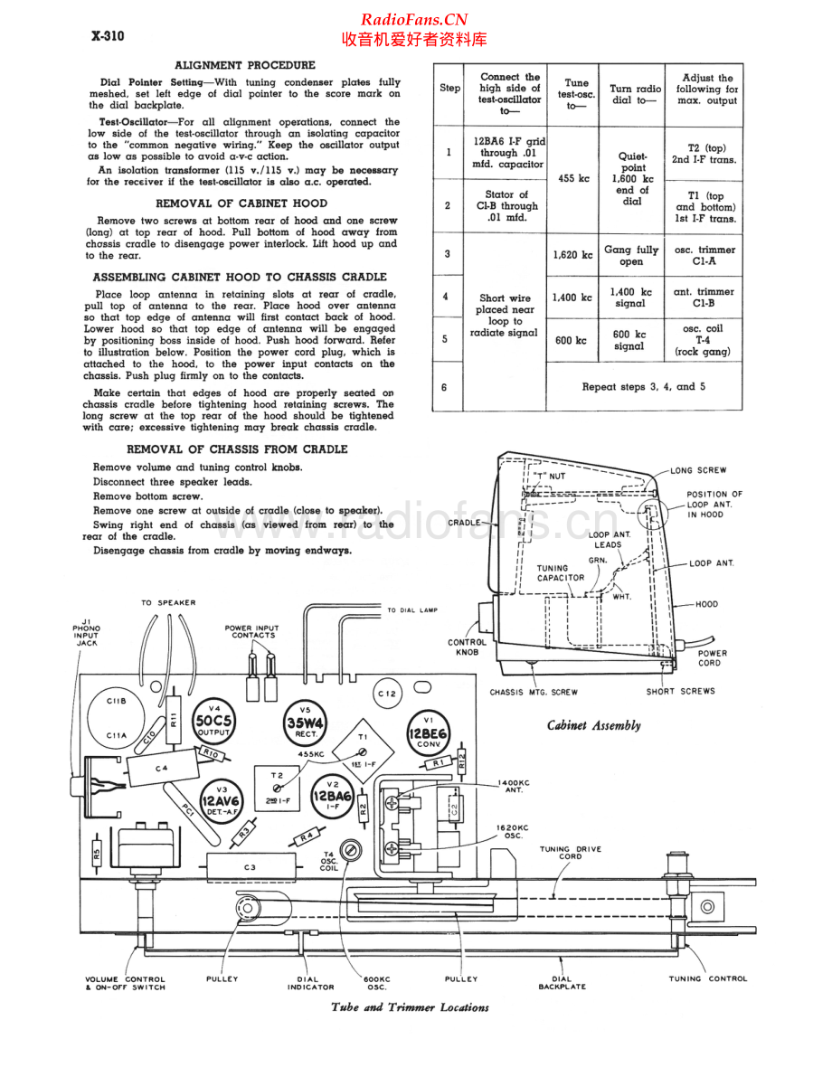 RCA-X310-rec-sm 维修电路原理图.pdf_第2页