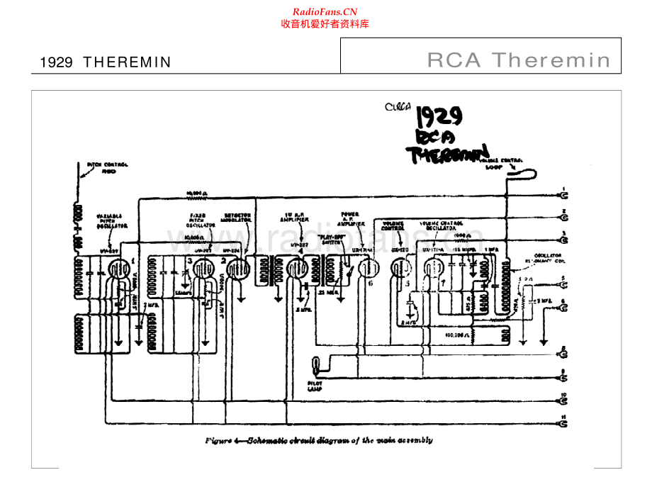 RCA-1929Theremin-rec-sch 维修电路原理图.pdf_第1页