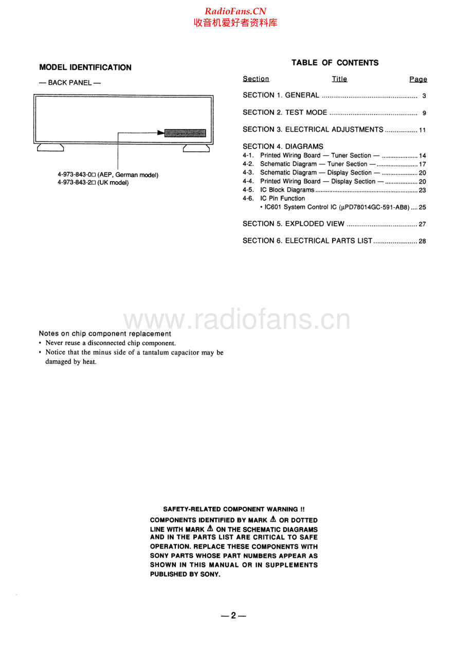 Sony-STS361-tun-sm 维修电路原理图.pdf_第2页