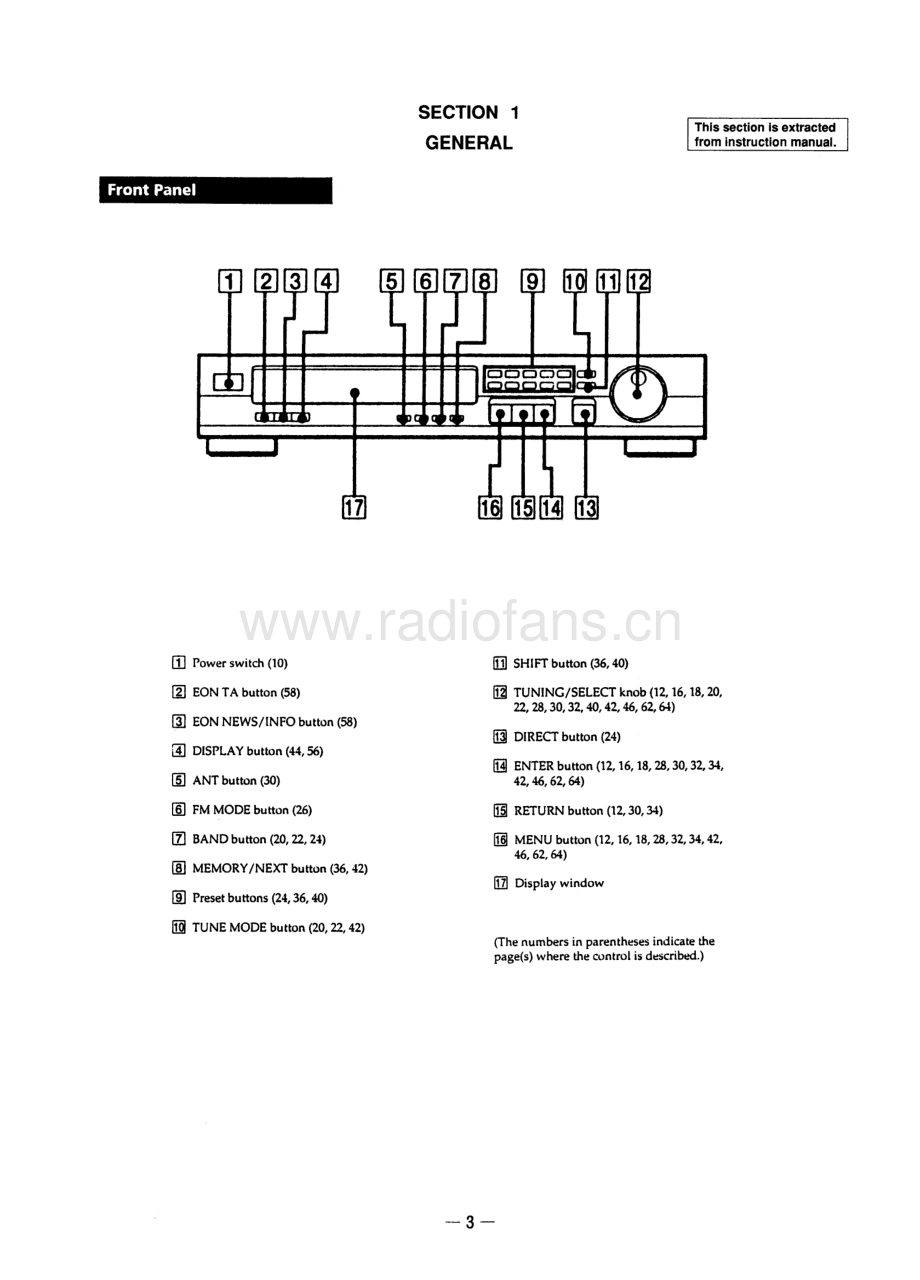 Sony-STS361-tun-sm 维修电路原理图.pdf_第3页