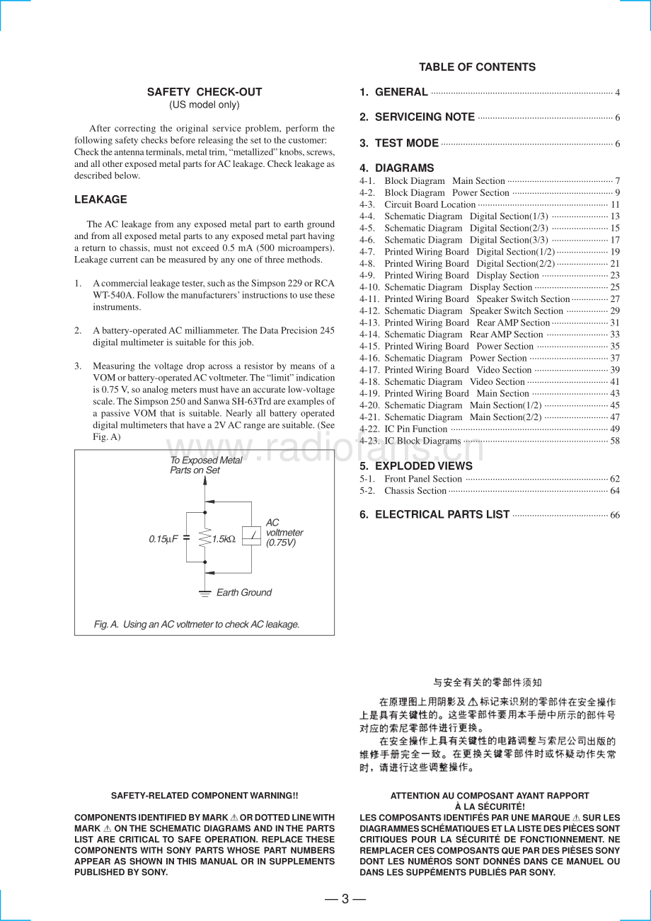 Sony-STRDB930-rec-sm 维修电路原理图.pdf_第3页