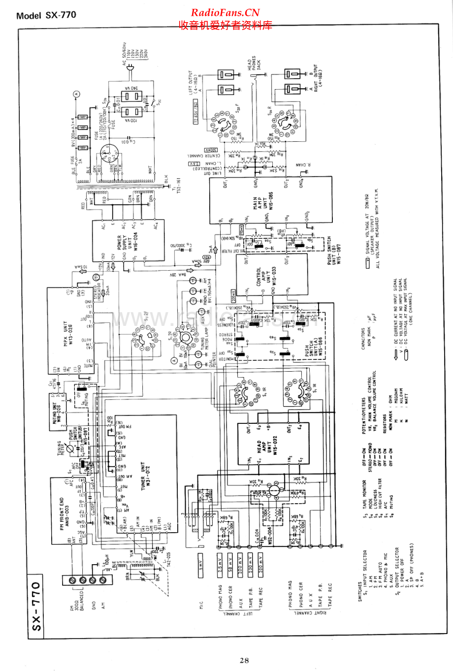 Pioneer-SX770-rec-sch 维修电路原理图.pdf_第2页