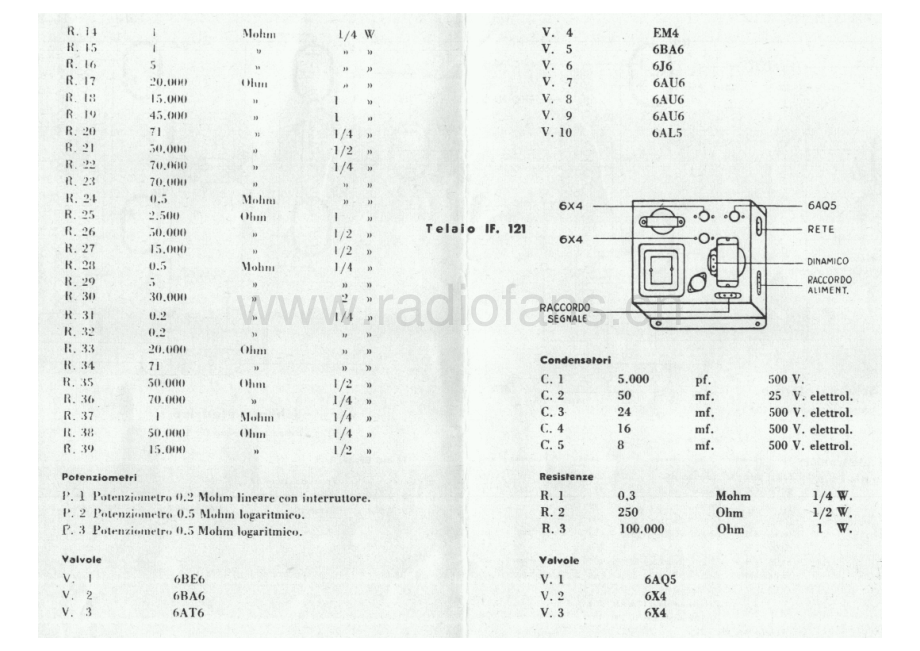 Imcaradio-IF121-rec-sm 维修电路原理图.pdf_第3页