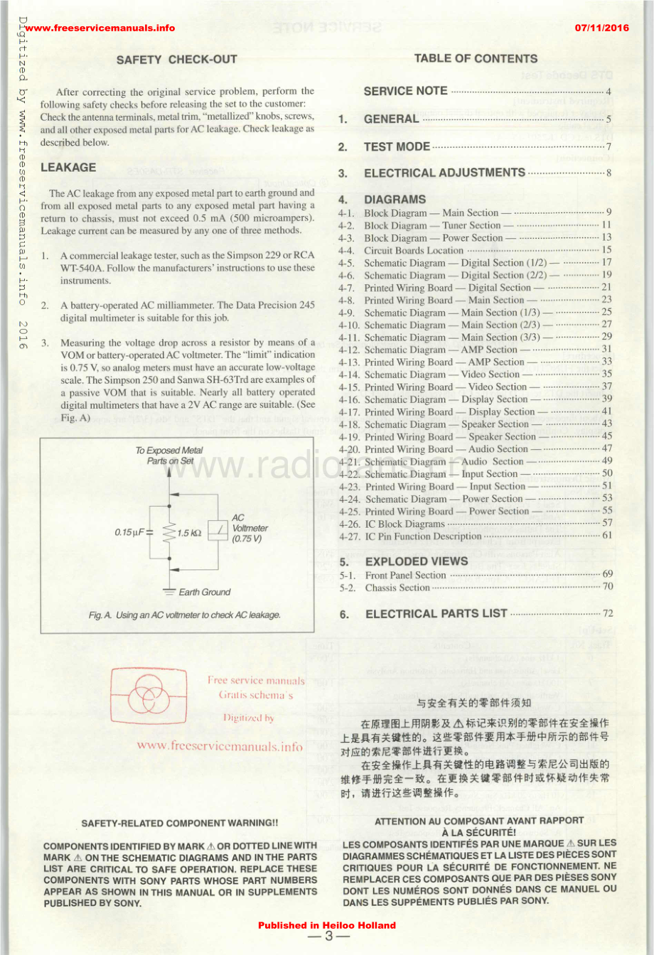 Sony-STRV55ES-rec-sm 维修电路原理图.pdf_第3页