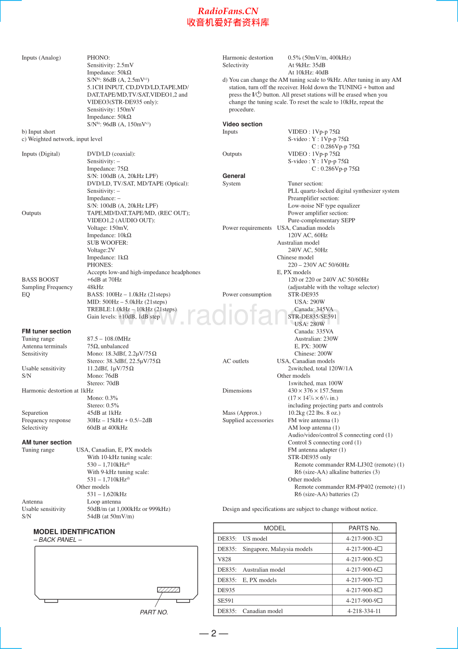 Sony-STRDE935-rec-sm 维修电路原理图.pdf_第2页