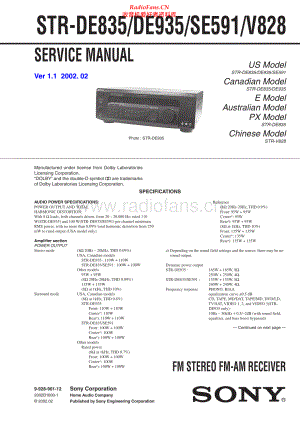 Sony-STRDE935-rec-sm 维修电路原理图.pdf