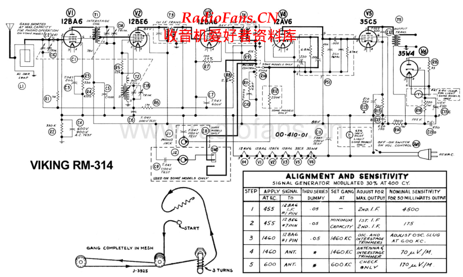 Viking-RM314-rec-sch 维修电路原理图.pdf_第1页