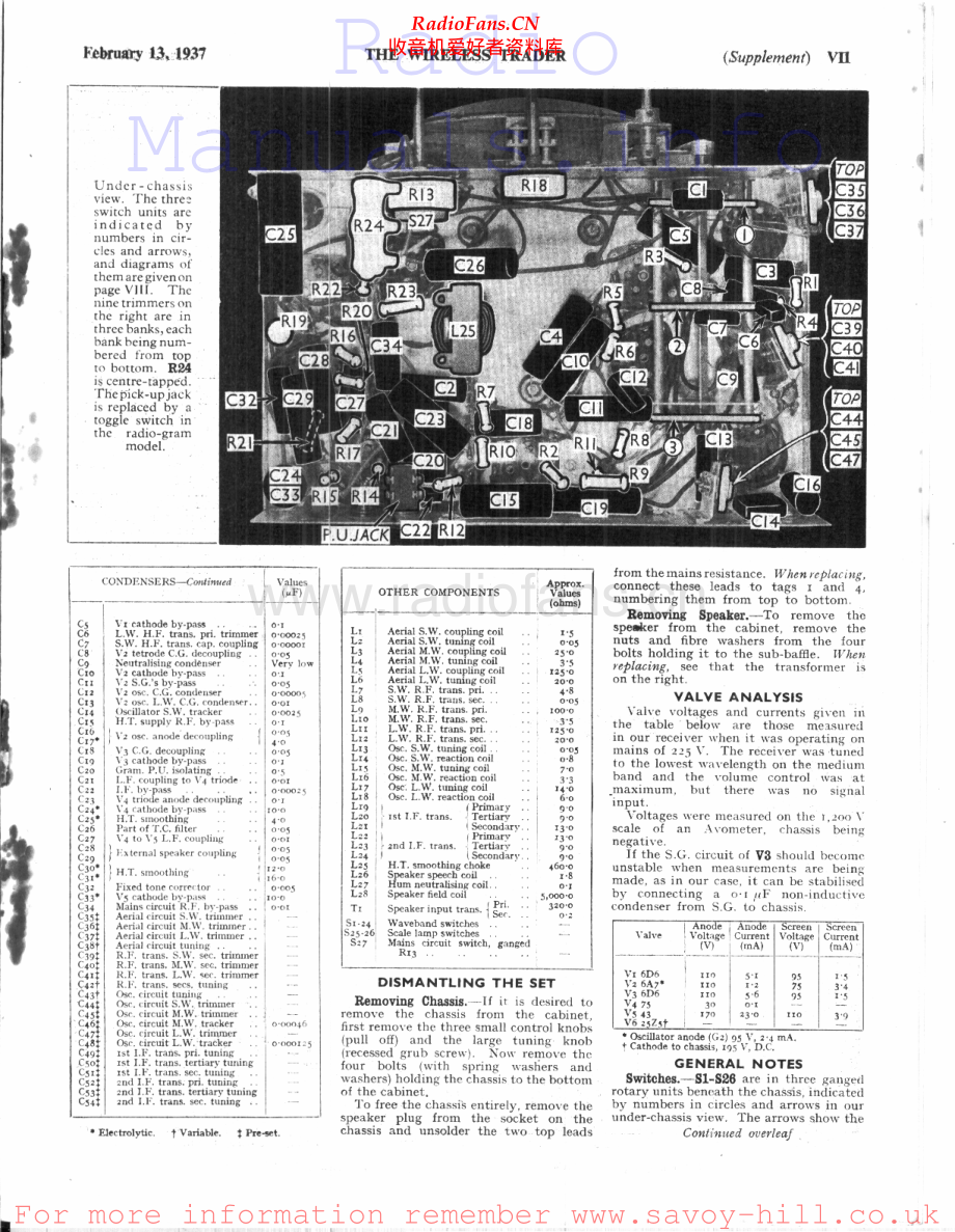 Pilot-CU225-rec-sm 维修电路原理图.pdf_第2页