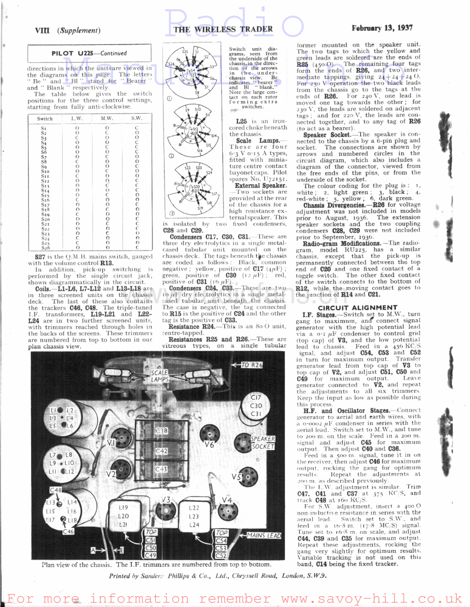 Pilot-CU225-rec-sm 维修电路原理图.pdf_第3页