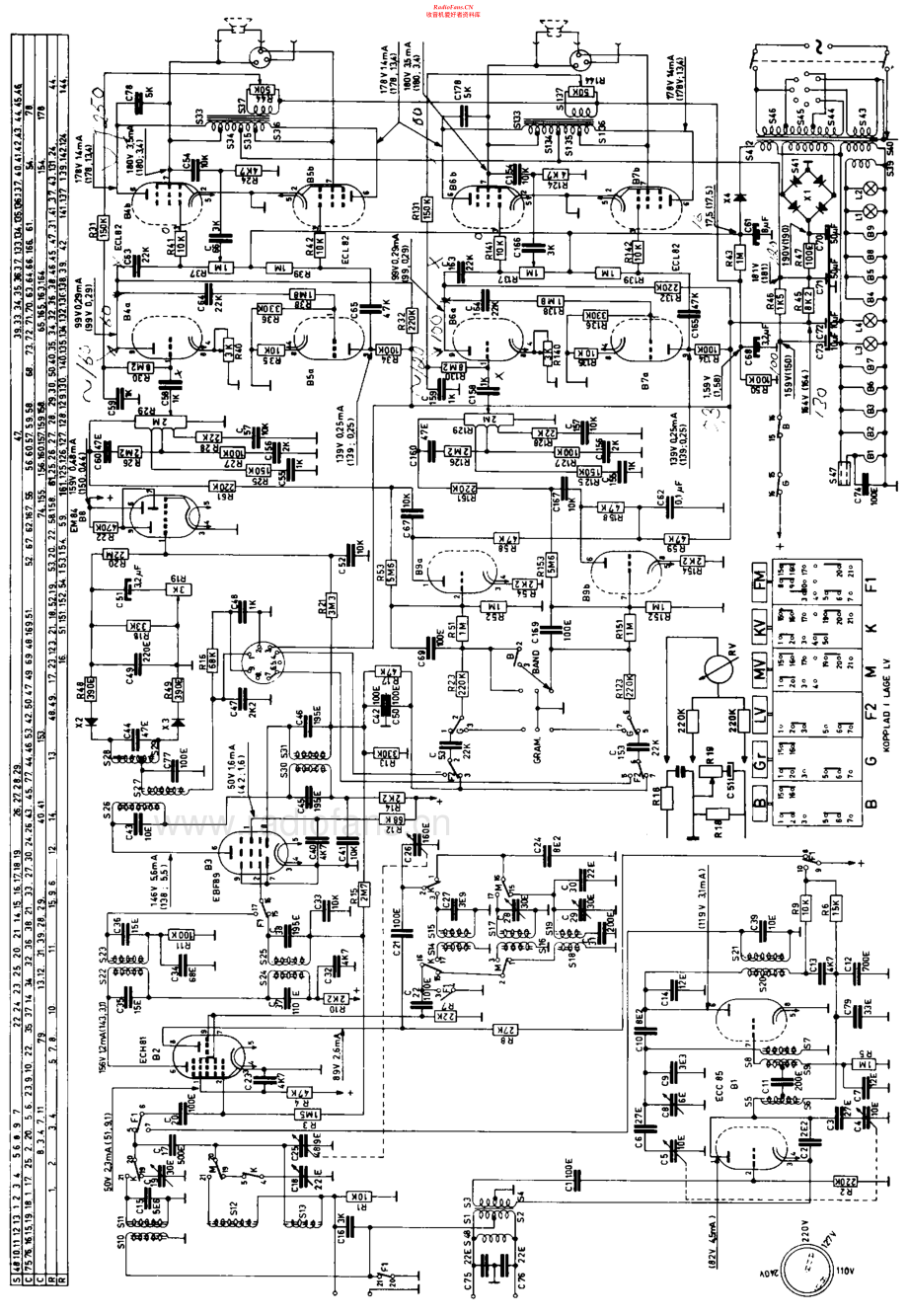 Philips-F6S93A-rec-sm 维修电路原理图.pdf_第2页