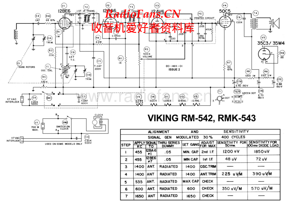 Viking-RM543-rec-sch 维修电路原理图.pdf_第1页