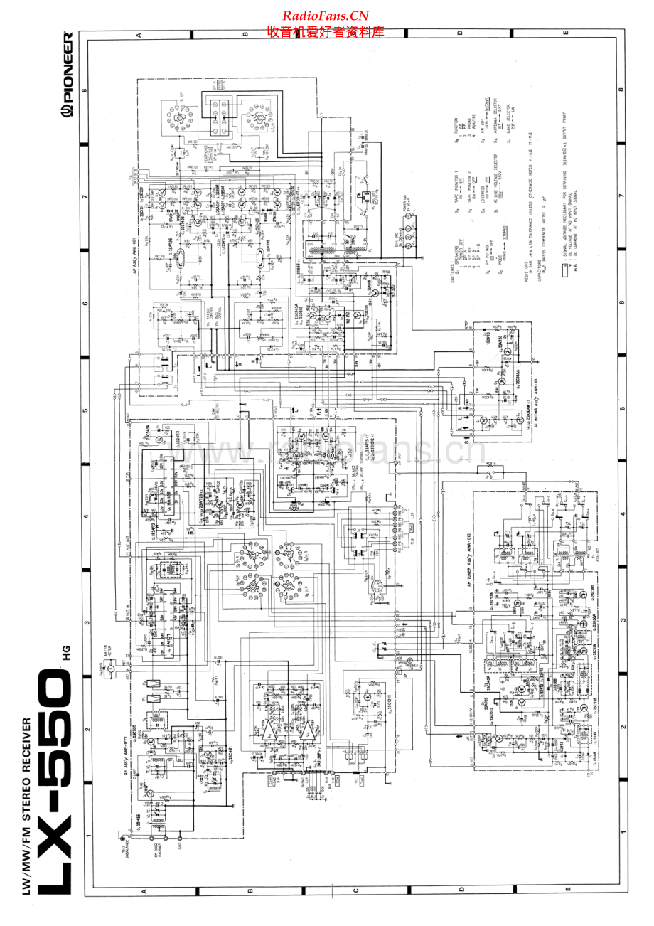 Pioneer-LX550-rec-sch 维修电路原理图.pdf_第1页